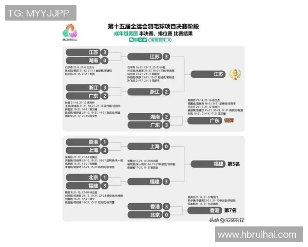 南京羽毛球队在全运会中的节奏表现分析与点评