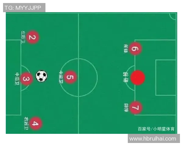 南京足球队防反战术分析与赛季表现的得失总结