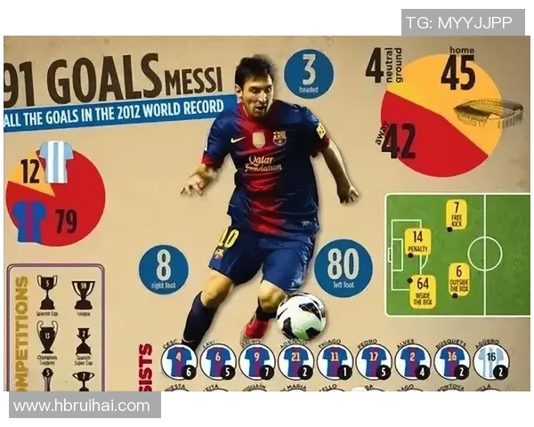 新一代足球明星崛起球王之路与辉煌成就全解析