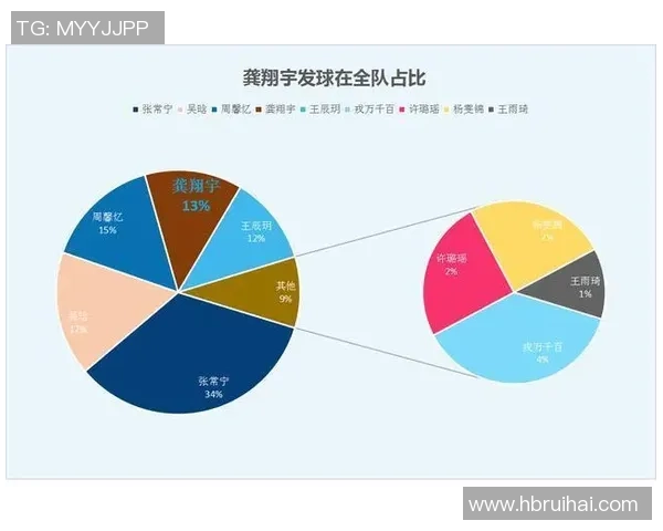 重庆排球队在世界锦标赛中的战术表现分析与点评