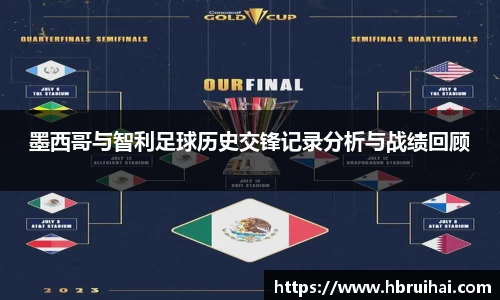 墨西哥与智利足球历史交锋记录分析与战绩回顾