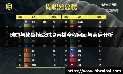 乐动LDSports