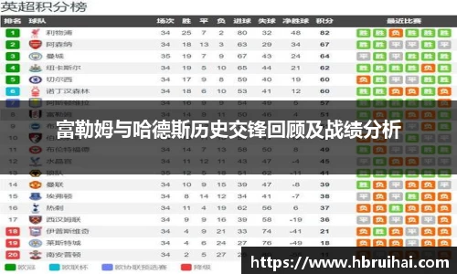 乐动LDSports综合体育