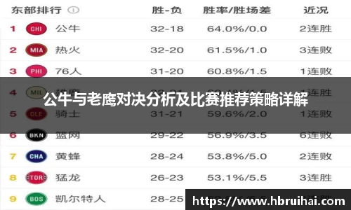 公牛与老鹰对决分析及比赛推荐策略详解