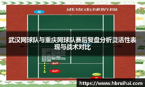 武汉网球队与重庆网球队赛后复盘分析灵活性表现与战术对比