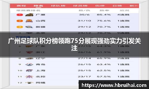 广州足球队积分榜领跑75分展现强劲实力引发关注