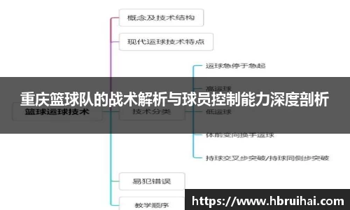 重庆篮球队的战术解析与球员控制能力深度剖析