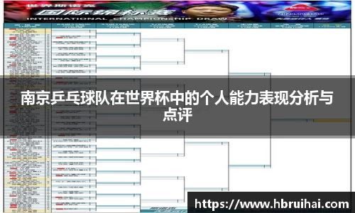 南京乒乓球队在世界杯中的个人能力表现分析与点评