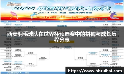 乐动LDSports体育